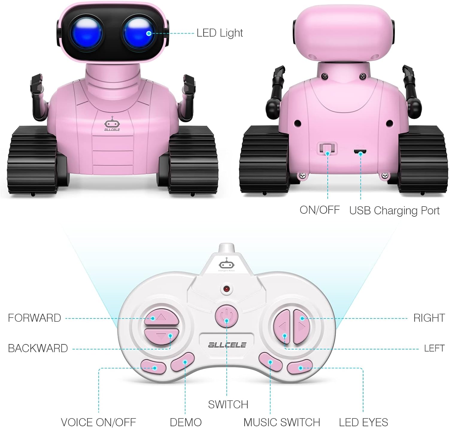 Juguete A Control Remoto Allcele Robot Rosa