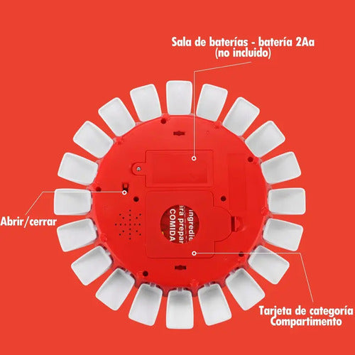 Basta Piensa Rapido Juego De Mesa